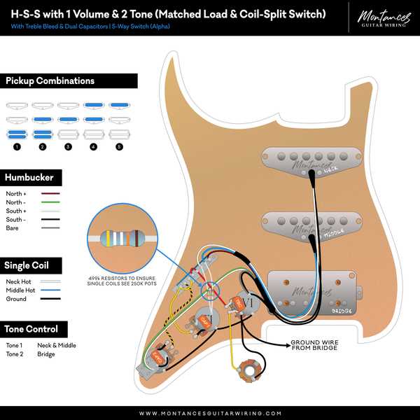 strat wiring diagram 5 way switch