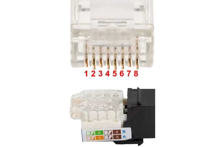wiring diagram for ethernet plug