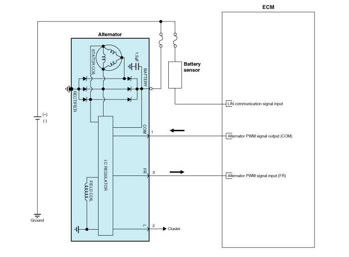 kia sorento wiring diagram