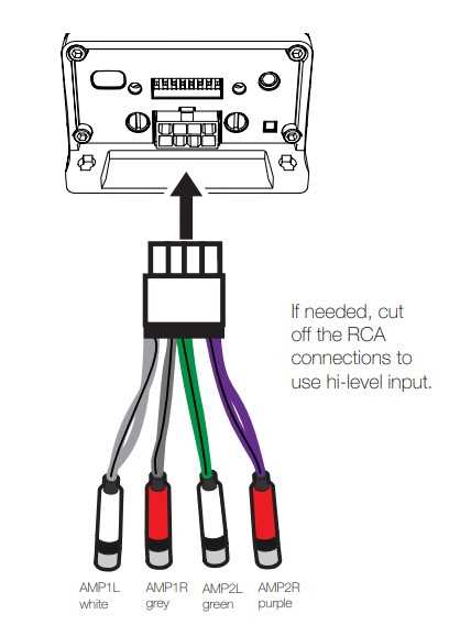 kicker bass station wiring diagram