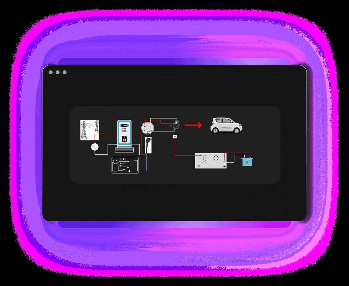 wiring diagram online