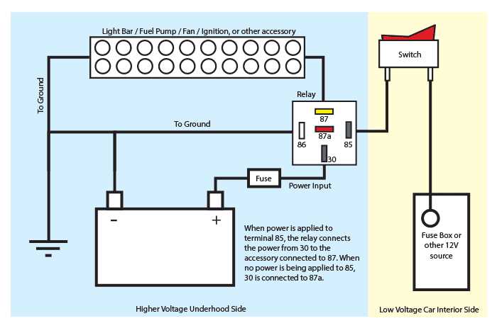 wiring diagram for relay