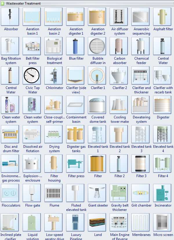 water schematic diagram symbols water schematic diagram symbols
