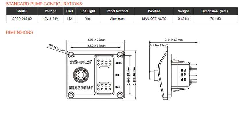 johnson bilge pump float switch wiring diagram