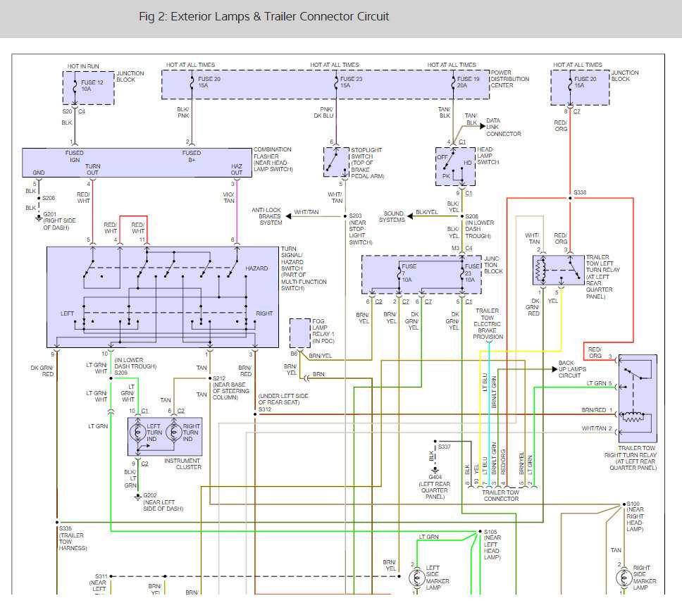 2000 jeep cherokee tail light wiring diagram