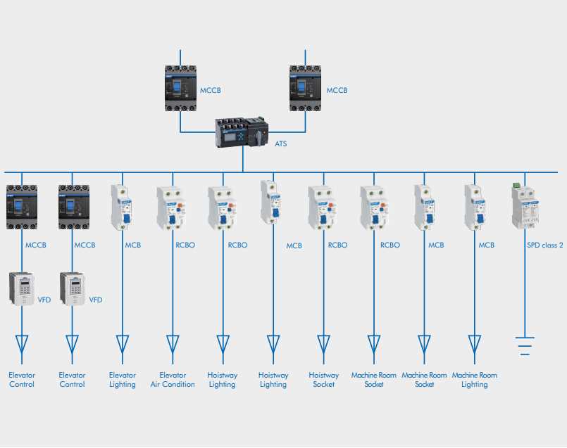 elevator control circuit diagram