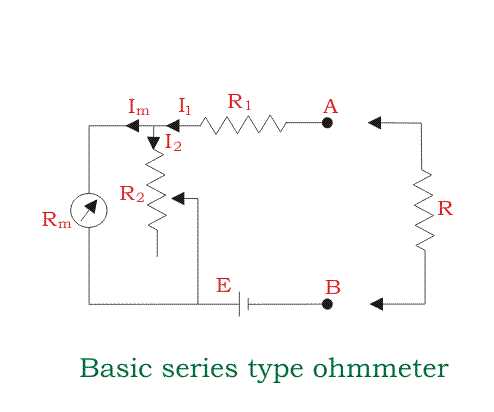 ohmmeter circuit diagram