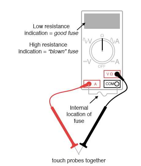diy ammeter schematic diagram
