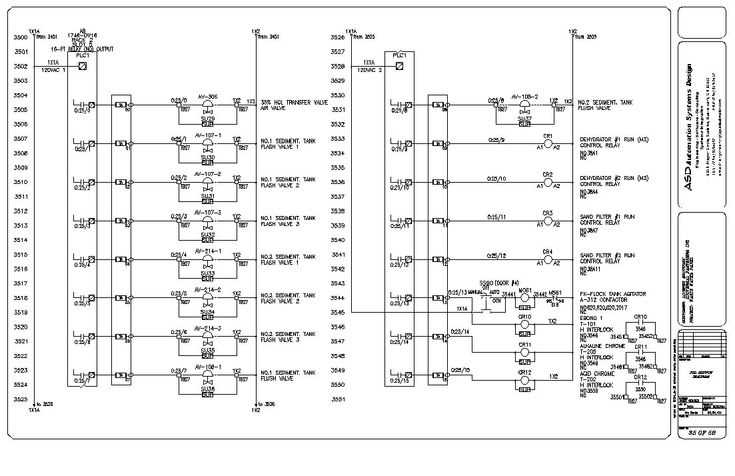 wiring diagram plc