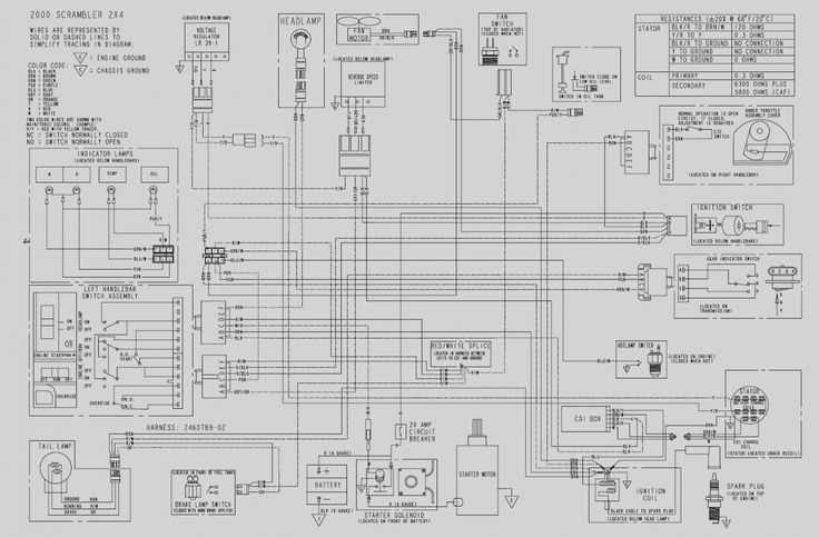 polaris sportsman starter solenoid wiring diagram