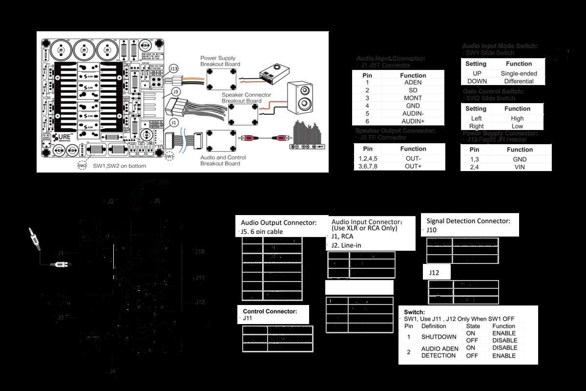 2000w audio amplifier circuit diagram