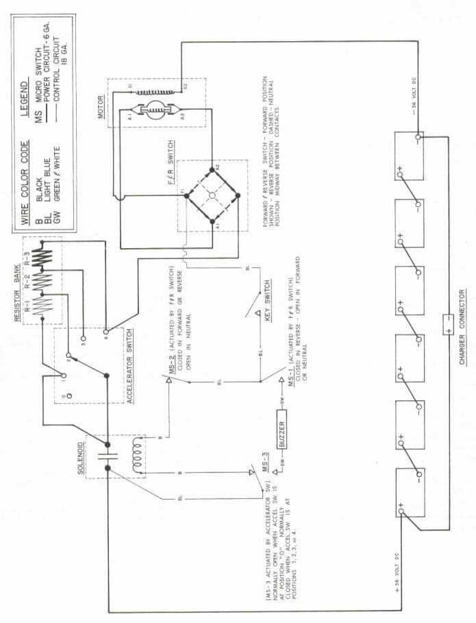 ezgo gas golf cart solenoid wiring diagram