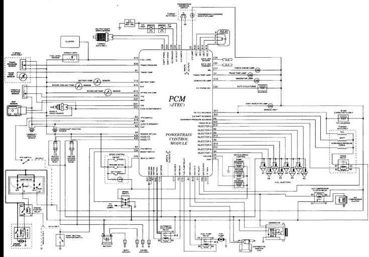 1997 dodge ram 1500 pcm wiring diagram