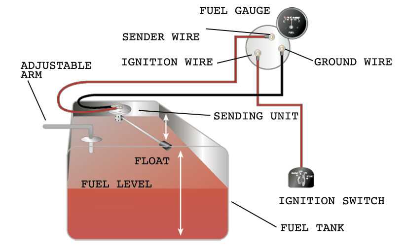 12v fuel gauge wiring diagram