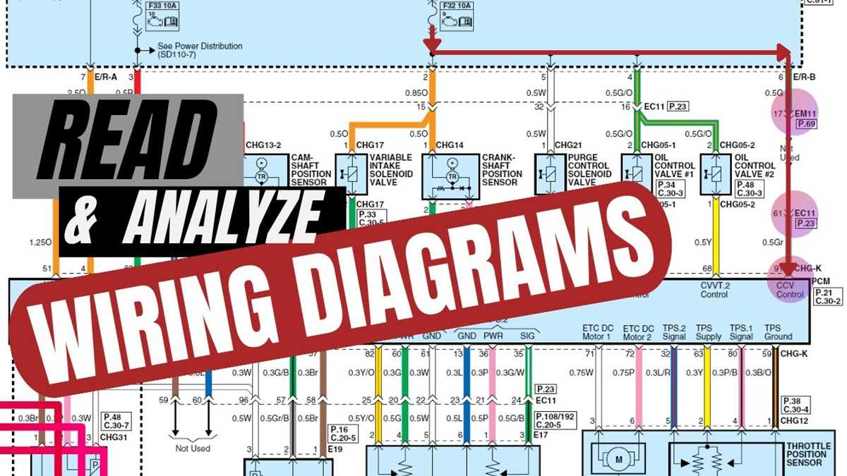 a v navigation elantra 2013 schematic diagram