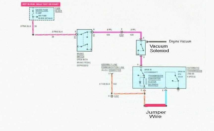 700r4 lockup wiring diagram