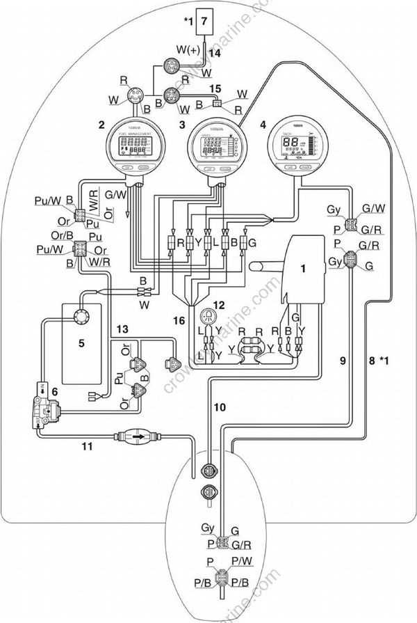 yamaha tachometer wiring diagram