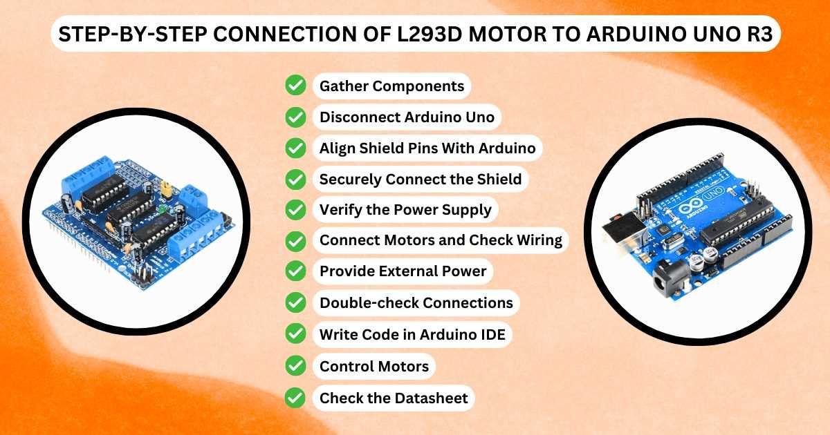 l293d motor driver shield circuit diagram