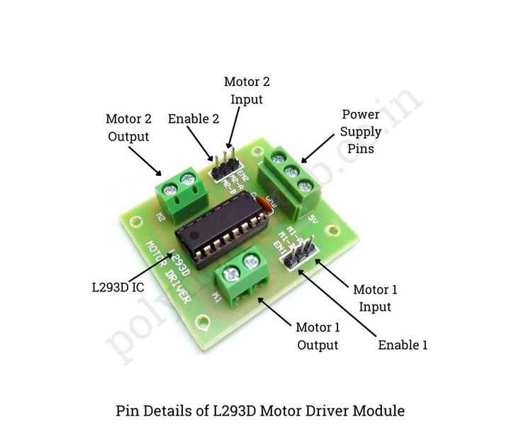 l293d motor driver shield circuit diagram