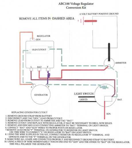 lawn mower ignition coil wiring diagram