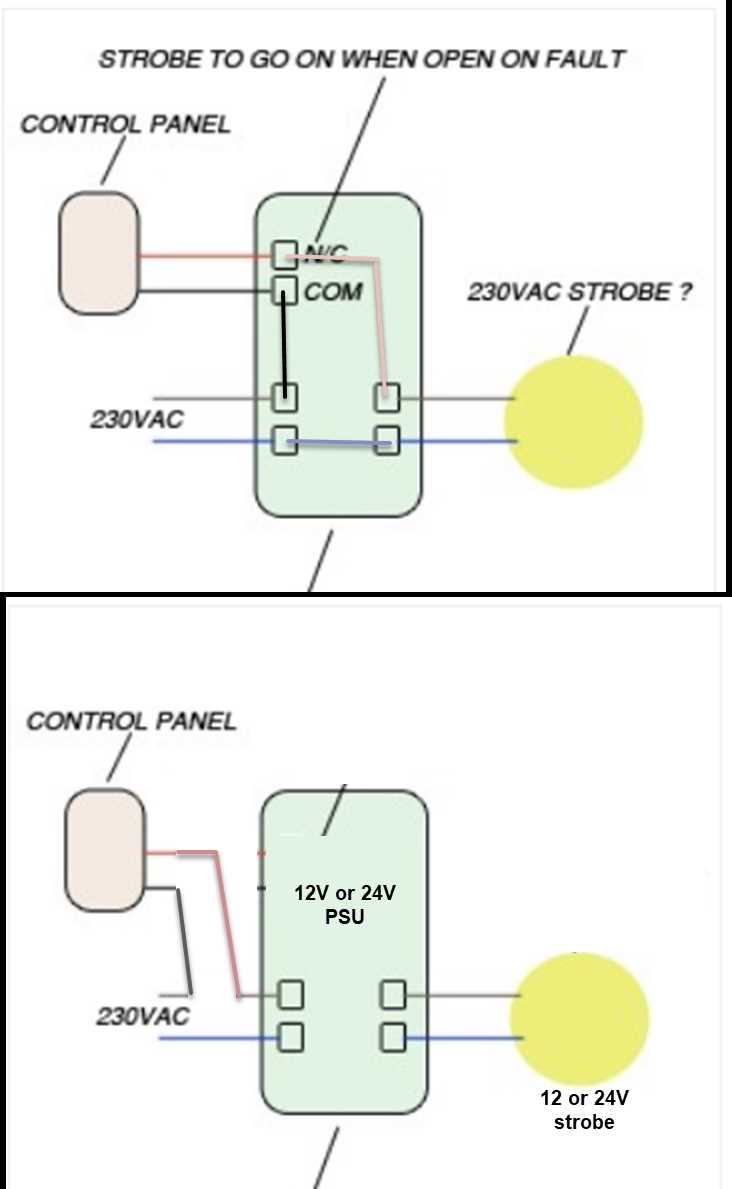 3 wire strobe light wiring diagram