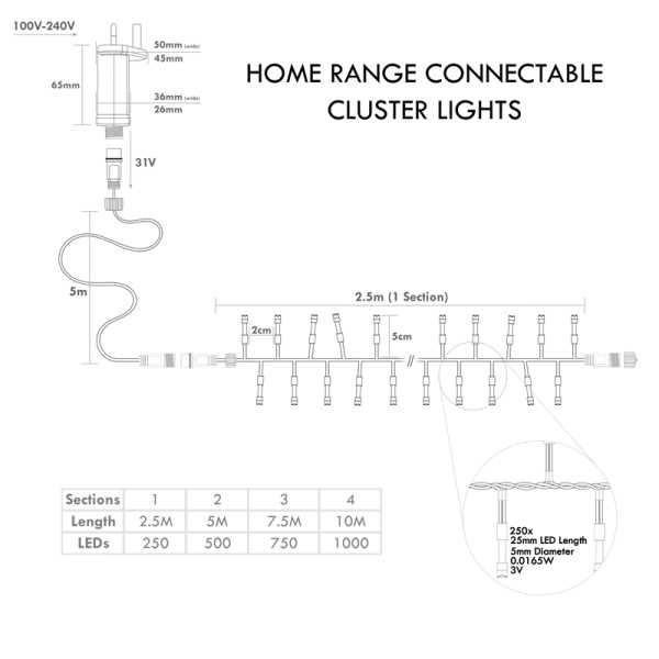 led christmas light wiring diagram