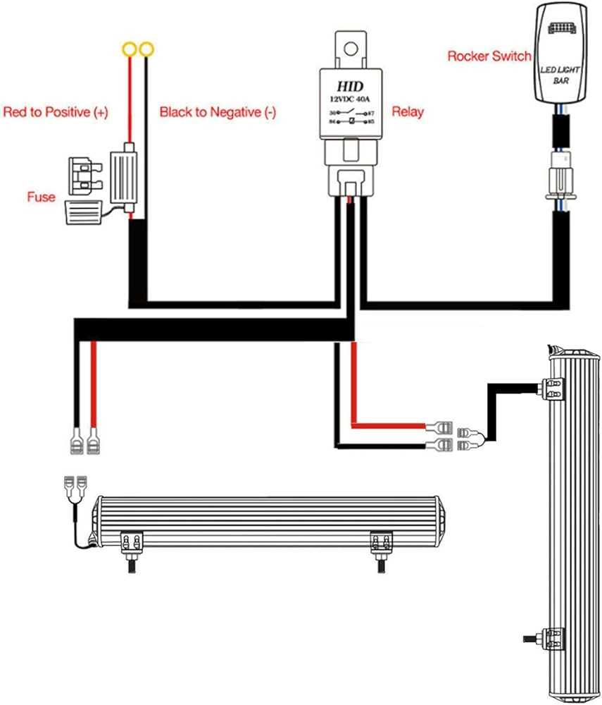 led light bar switch wiring diagram