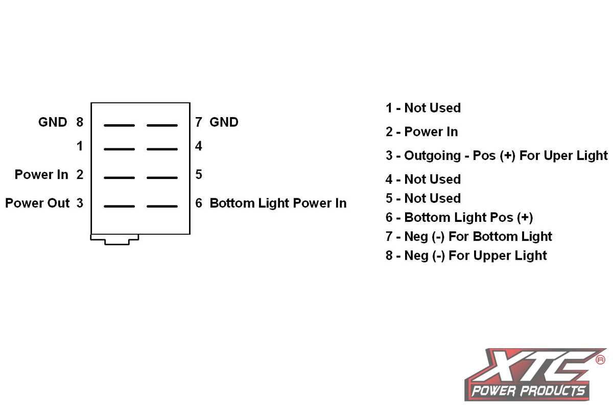 led light bar switch wiring diagram