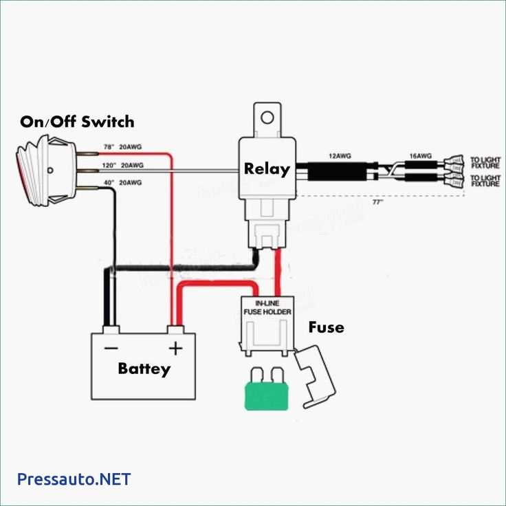 led light bar wiring diagram