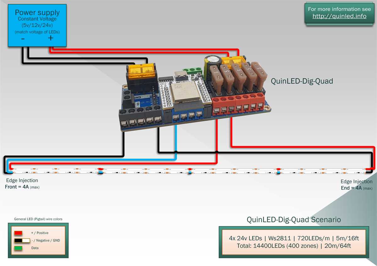 led power supply circuit diagram