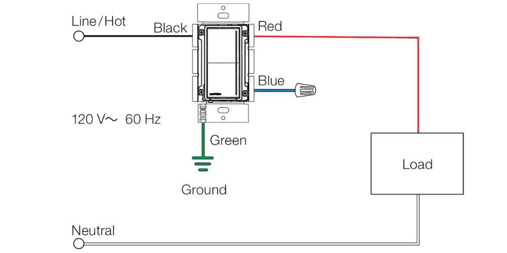 leviton single pole dimmer switch wiring diagram