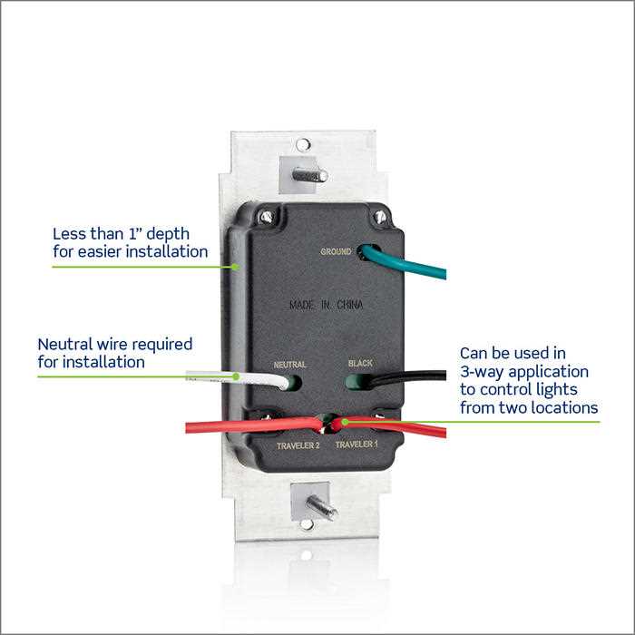 leviton single pole dimmer switch wiring diagram
