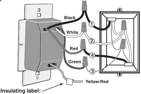 leviton single pole dimmer switch wiring diagram