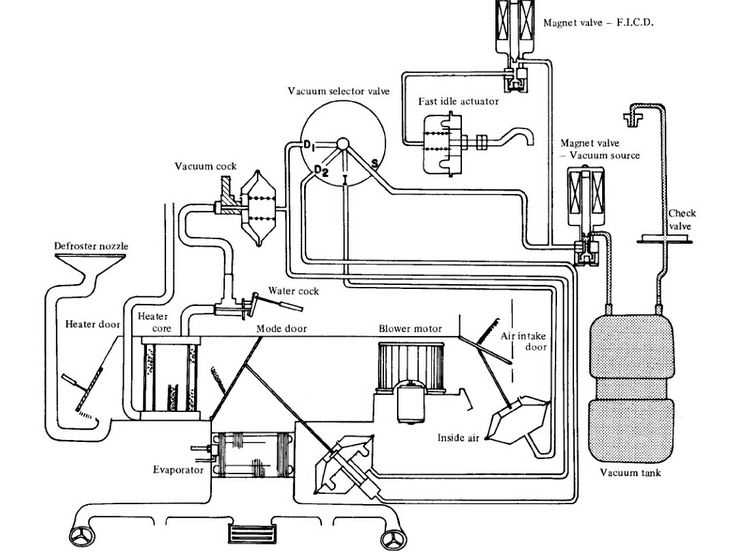 1978 datsun 280z wiring diagram