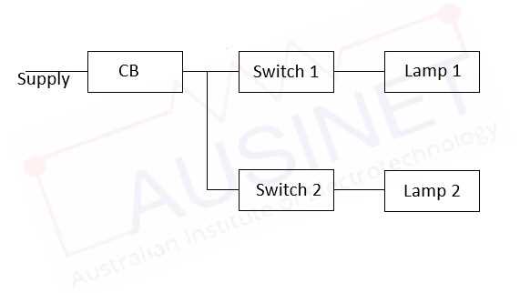 circuit wiring diagram