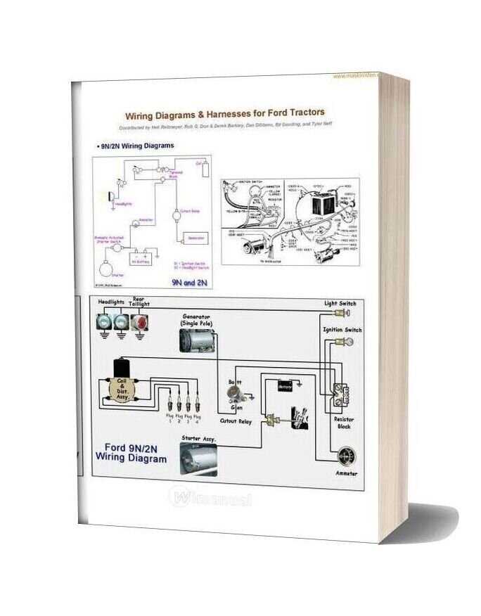 8n ford tractor wiring diagram 12 volt