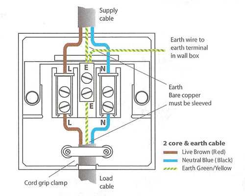 wiring diagram for wall outlet