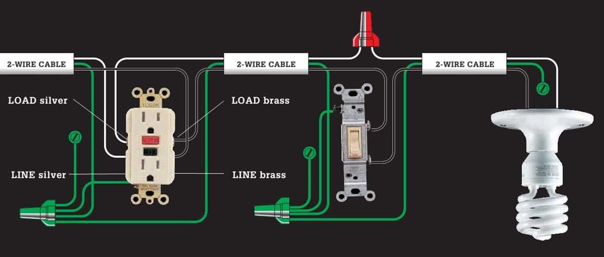 light switch with outlet wiring diagram