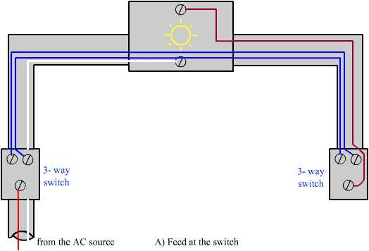 lighting circuit diagram