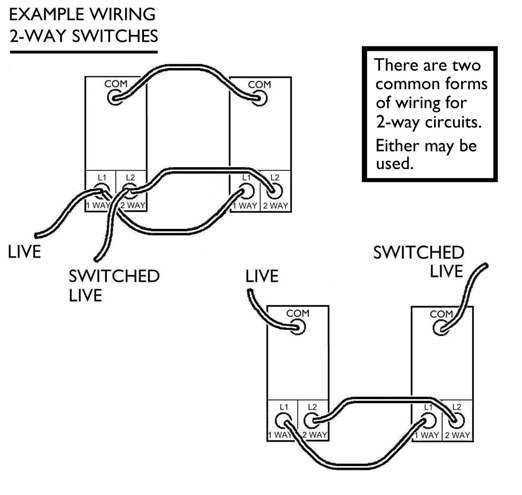 lighting circuit wiring diagram downlights
