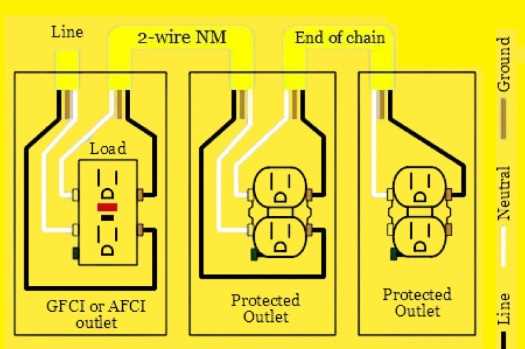 line and load wiring diagram