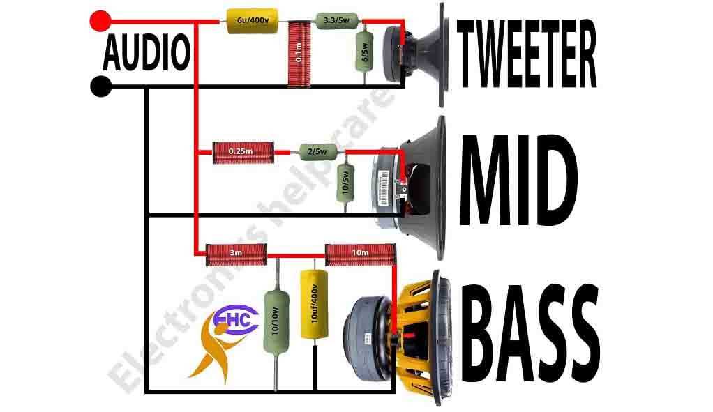 crossover schematic diagram