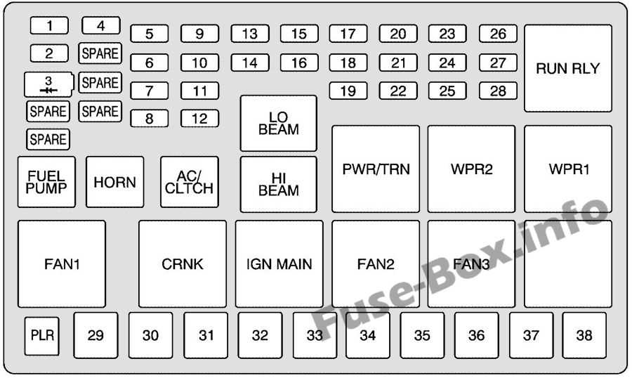 2006 chevy uplander starter wiring diagram