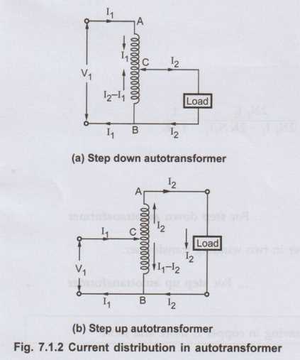 the schematic diagram of autotransformer starter