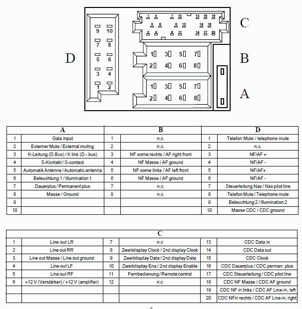 2003 audi a4 radio wiring diagram