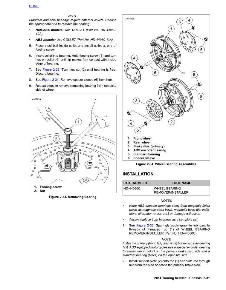 2014 harley davidson street glide wiring diagram