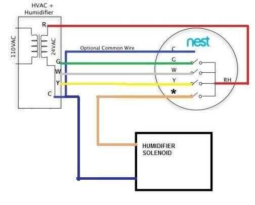 nest wiring diagram heat pump
