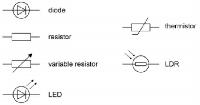 circuit diagram components symbols