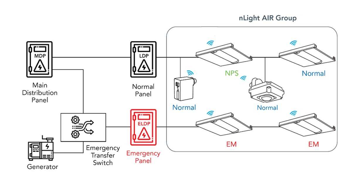 nlight wiring diagram