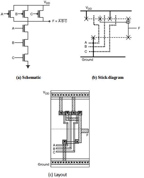 logic gates electric schematic diagram